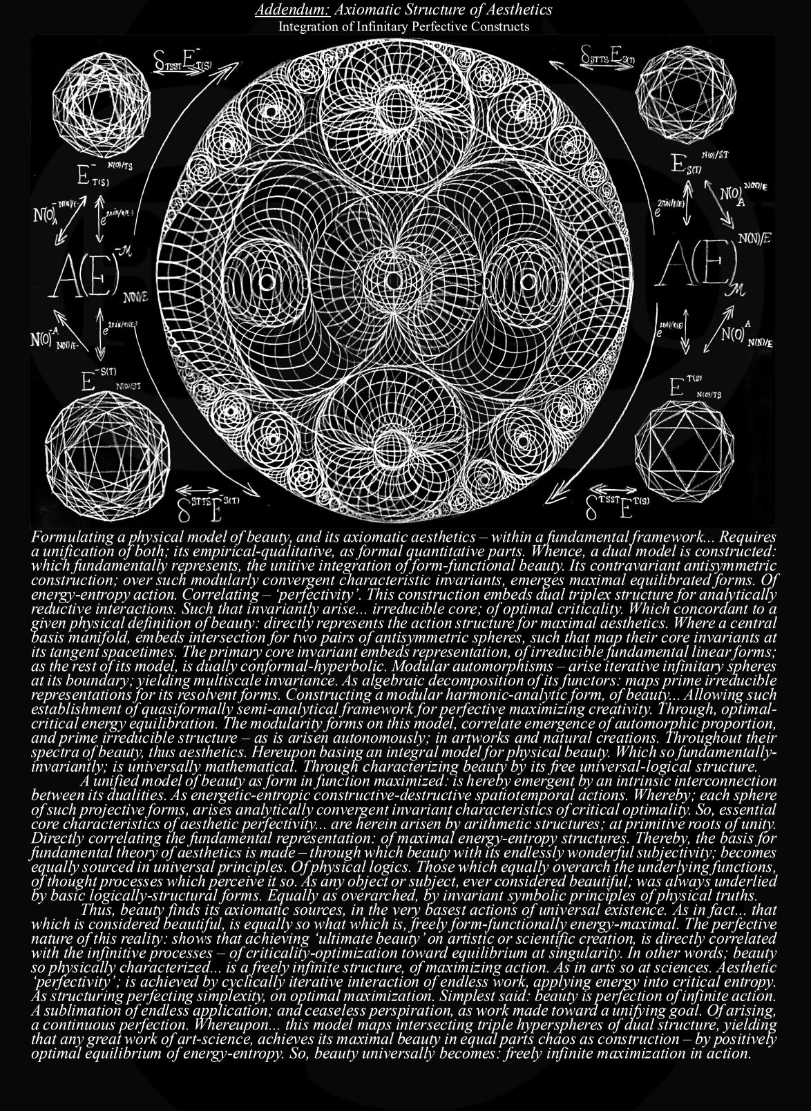 I.3.1-Axiomatic-Structure-of-Aesthetics-On-the-Mathematics-of-BeautyB.jpg